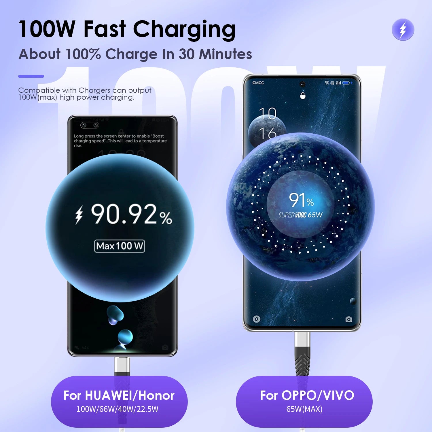 7A 100W USB C Cable Fast Charging Type C Date Cable for Samsung Huawei Xiaomi 15 Iphone USB C Phone Charger Cable 0.25M 1M 2M 3M