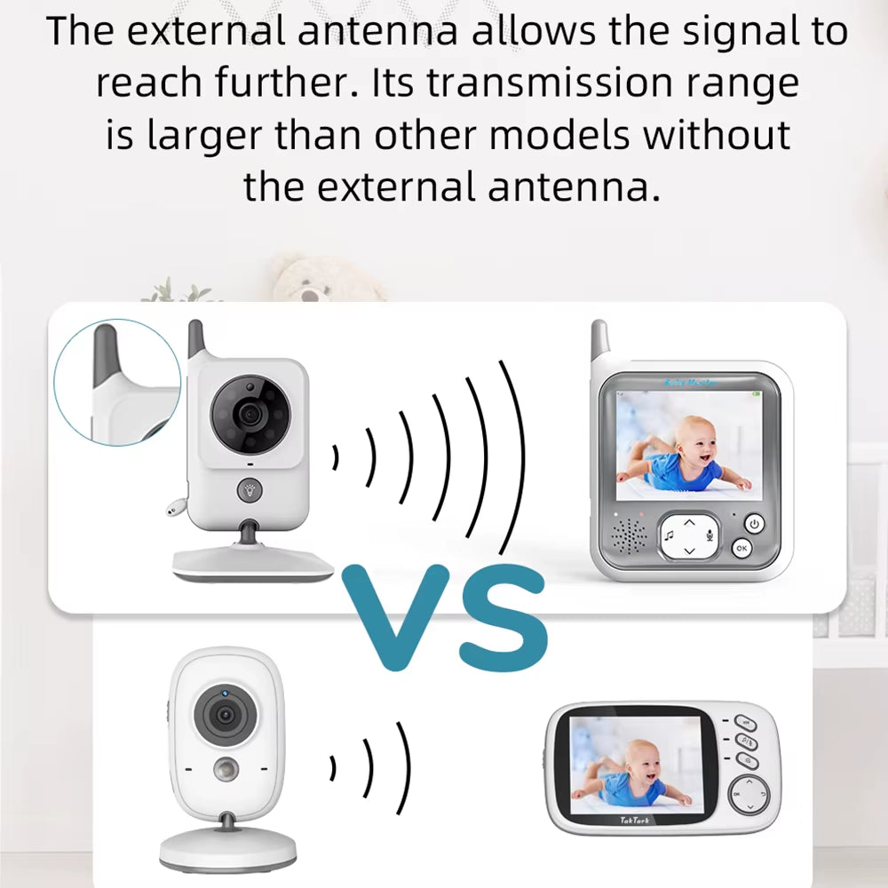 Video Baby Monitor 3.2 Inch / 2.8 Inch Wireless Security Camera Auto Night Vision Intercom Temperature Monitoring Nanny
