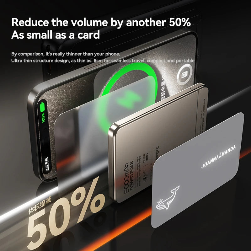 Travel Portable Wireless Magnetic Power Bank Fast Charging Ultra Capacity Digital External Battery Powerbank for Magsafe Iphone